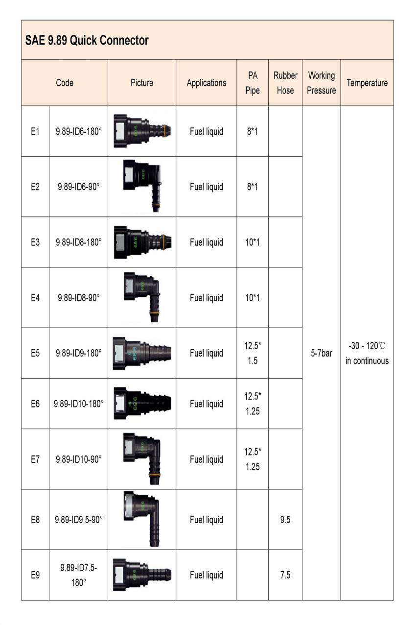 Quick Connect fuel line fittings,fuel line fittings